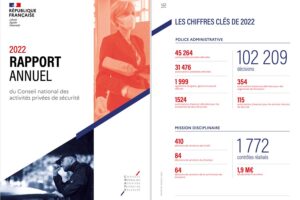 Rapport annuel CNAPS 2022